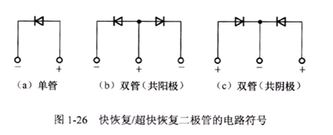 提示: 常見的共陰極超快恢復二極管有mur3040pt等,常見的共陽極超快