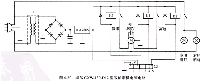 電路構成 海爾cxw-130-d12電子控制型吸油煙機的電氣系統由電源電路